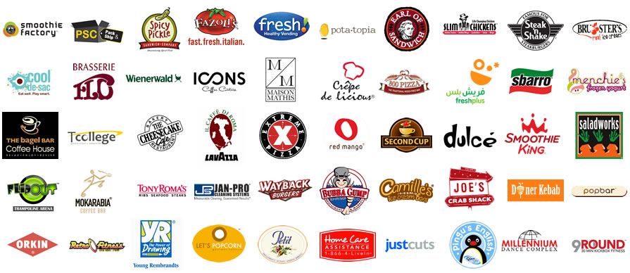 Best Franchises to Own - Franchise UK