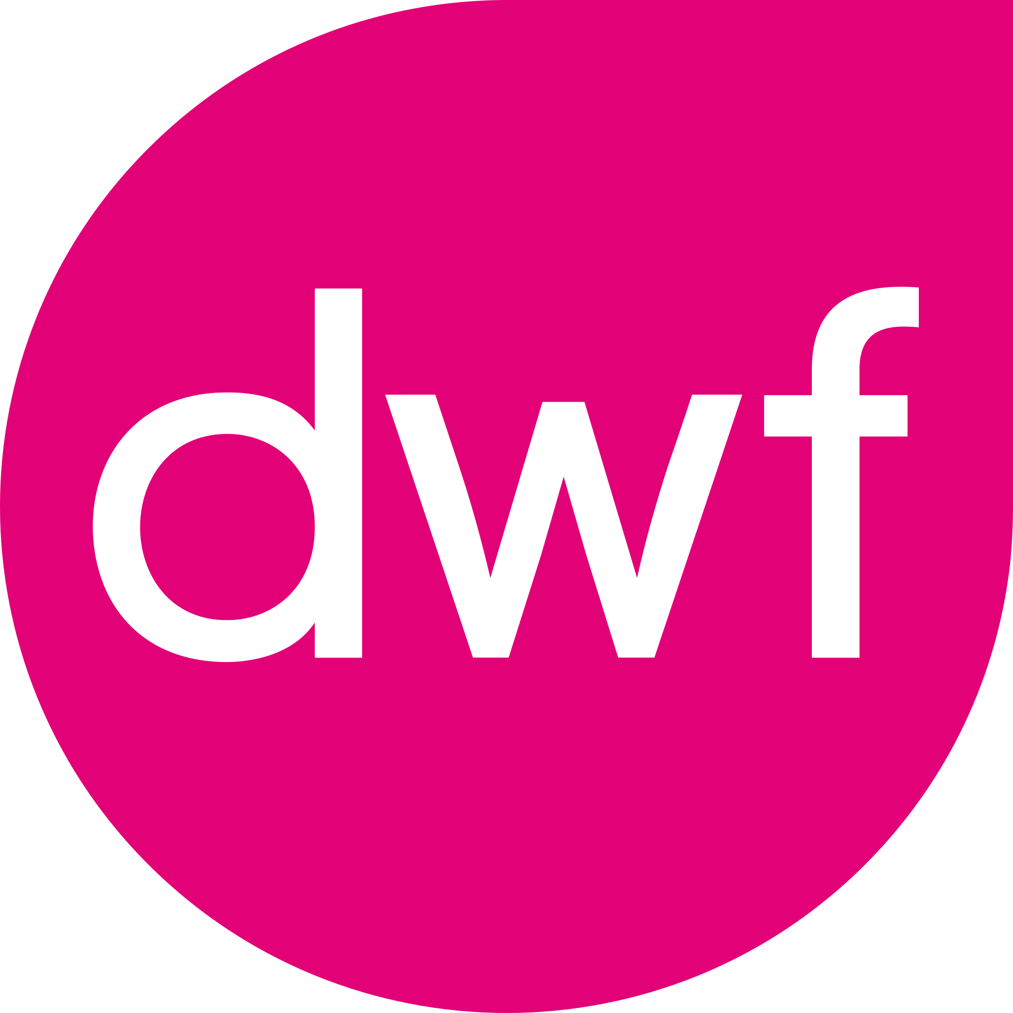 DWF LLP Franchise