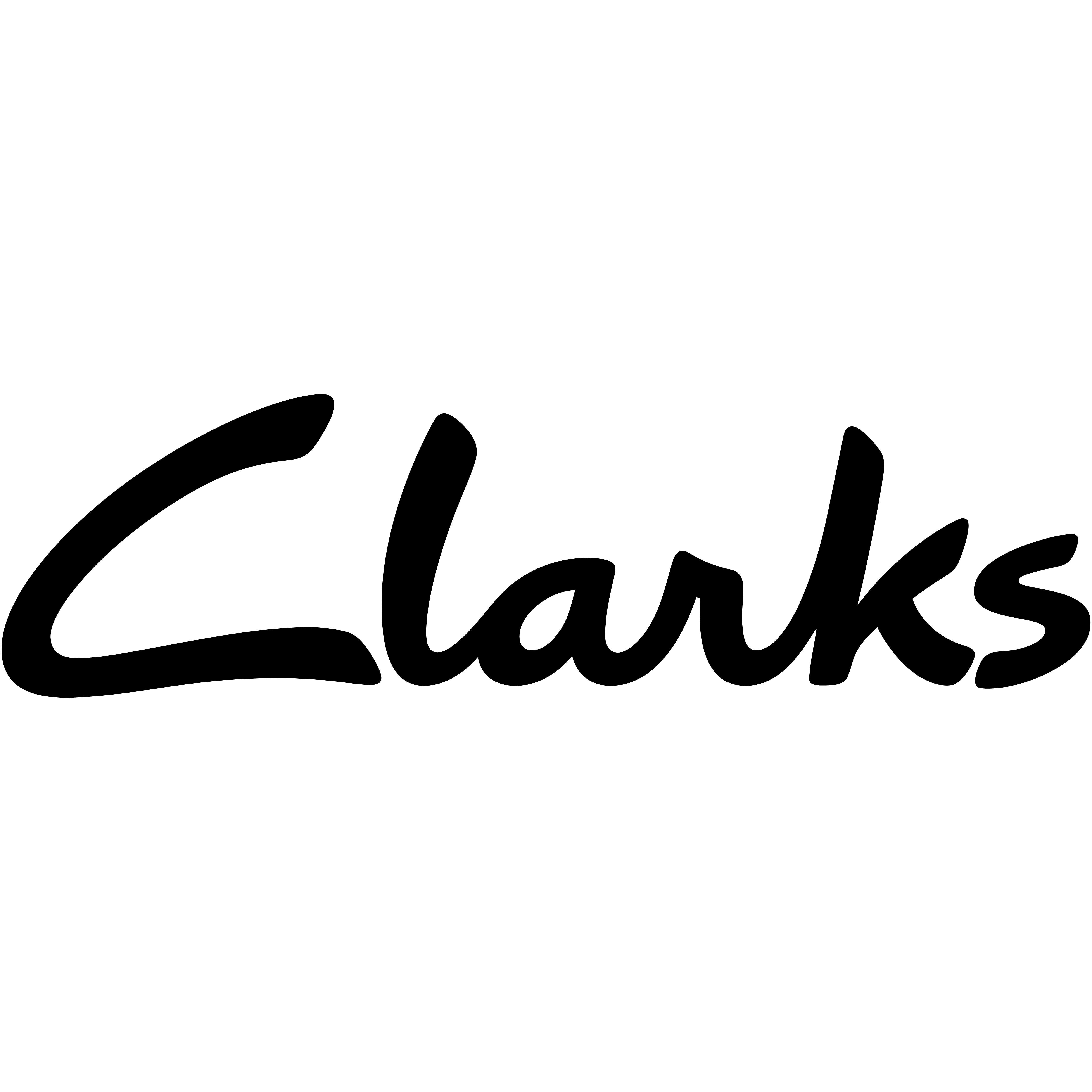 Clarks Shoes Franchise