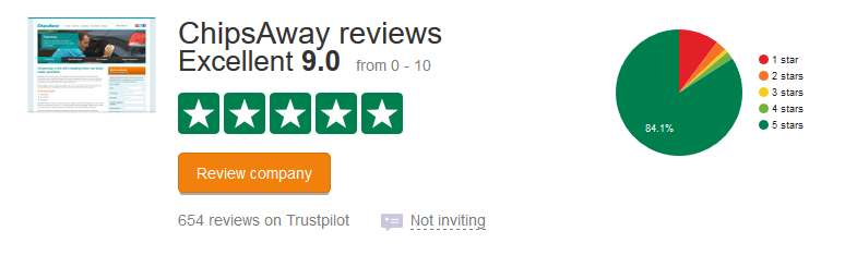 chips away reviews