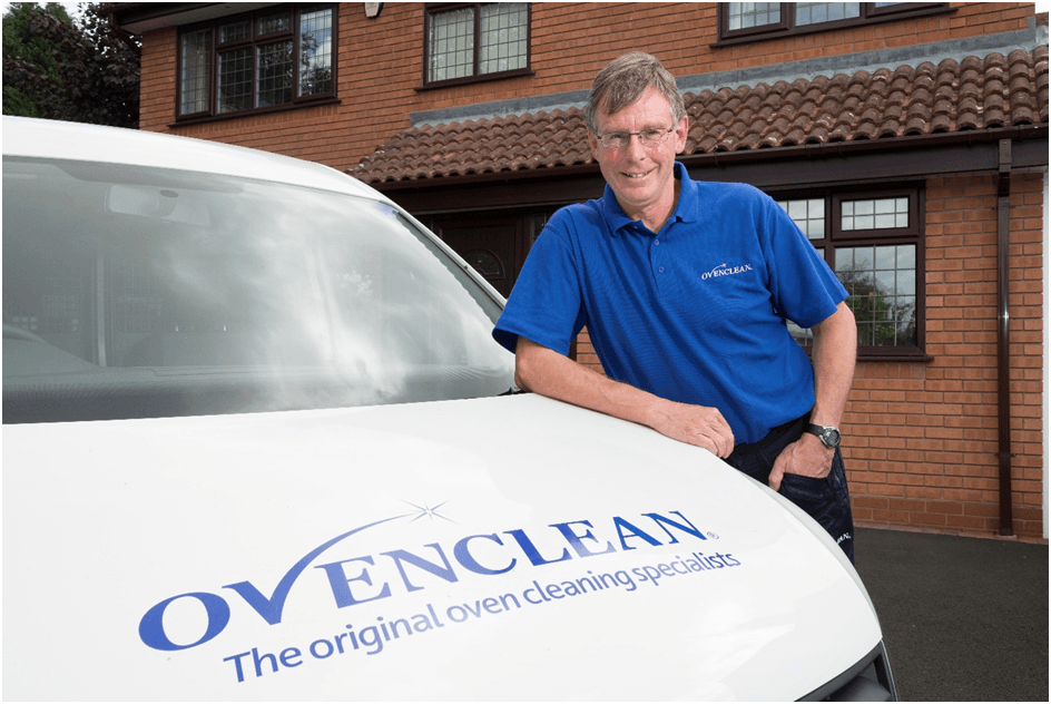Ovenclean