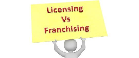 Difference Between Licensing And Franchising