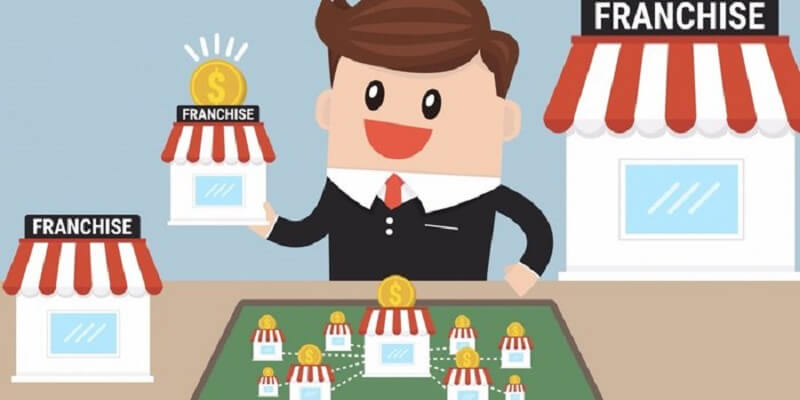 Learn the Basics of Franchising