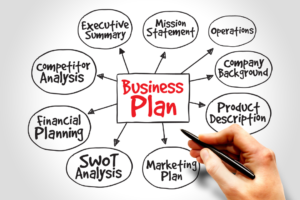 How To Write a Franchise Business Plan