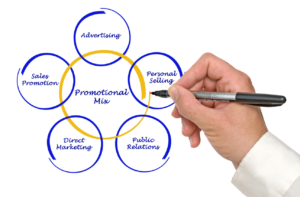 How To Promote Your Franchise Business