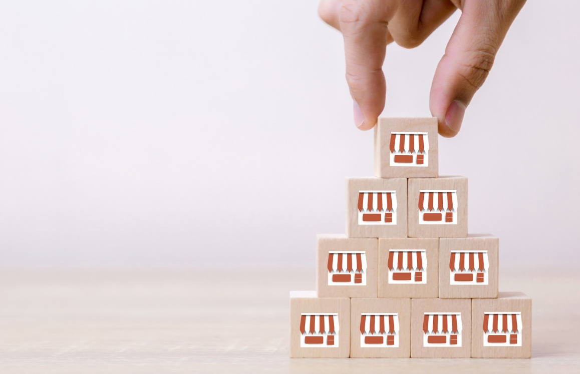 What is Multi-Concept Franchising